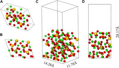 The influence of [H2SiO4]2- from mineral admixtures on the hydration process of tricalcium silicate: a DFT study